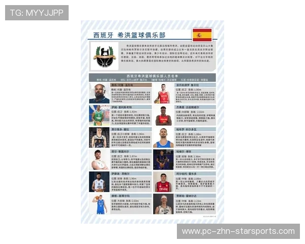 解析 2026 年 NBA 球员对于参加美洲世界杯的真实态度调查报告。,2020篮球世界杯美国队上场球员 解析 2026 年 NBA 球员对于参加美洲世界杯的真实态度调查报告。,2020篮球世界杯美国队上场球员